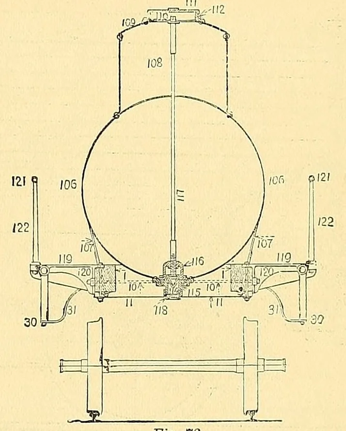 An illustration from The car-builder's dictionary: an illustrated vocabulary of terms which designate American railroad cars, their parts and attachments, 1879, leaf 253