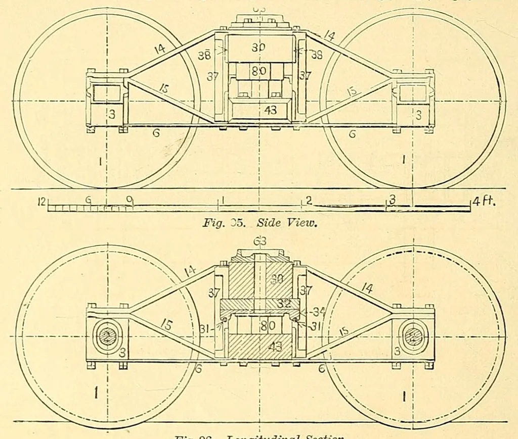 An illustration from The car-builder's dictionary: an illustrated vocabulary of terms which designate American railroad cars, their parts and attachments, 1879, leaf 270