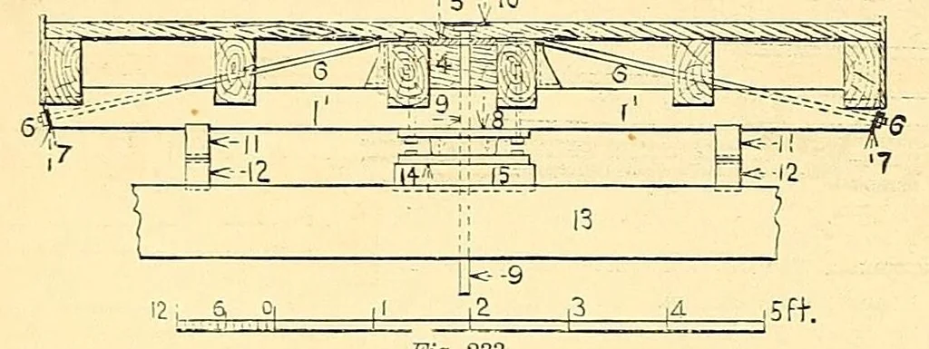 An illustration from The car-builder's dictionary: an illustrated vocabulary of terms which designate American railroad cars, their parts and attachments, 1879, leaf 376