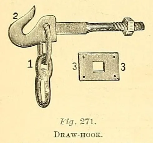 An illustration from The car-builder's dictionary: an illustrated vocabulary of terms which designate American railroad cars, their parts and attachments, 1879, leaf 390