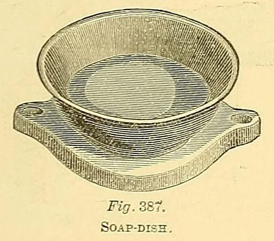 An illustration from The car-builder's dictionary: an illustrated vocabulary of terms which designate American railroad cars, their parts and attachments, 1879, leaf 415