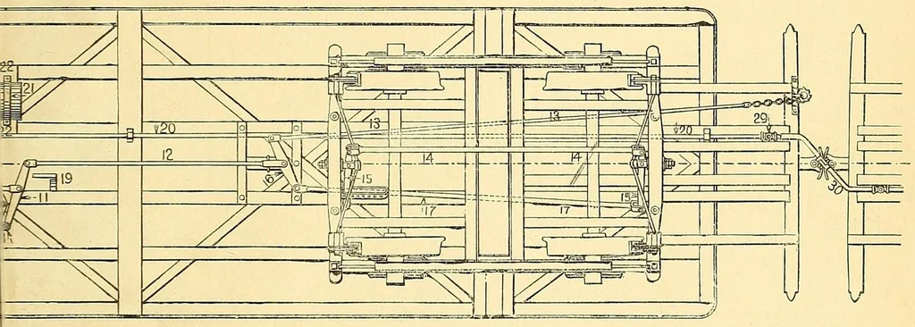 An illustration from The car-builder's dictionary: an illustrated vocabulary of terms which designate American railroad cars, their parts and attachments, 1879, leaf 503