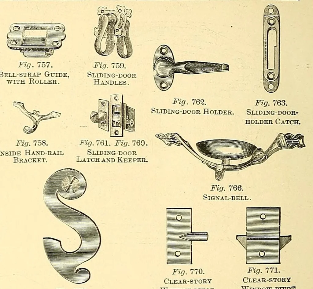 An illustration from The car-builder's dictionary: an illustrated vocabulary of terms which designate American railroad cars, their parts and attachments, 1879, leaf 528