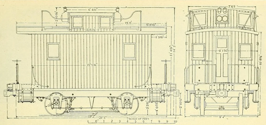 An illustration from Car-builder's dictionary; an illustrated vocabulary of terms which designate American railroad cars, their parts, attachments & details of construction;, 1898, leaf 183