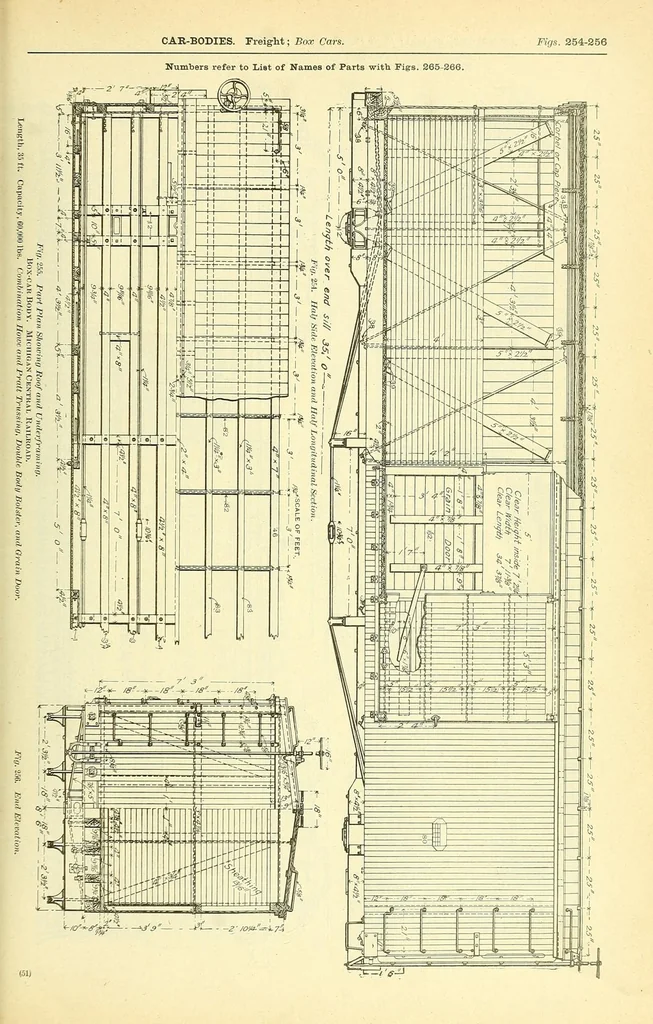 An illustration from Car-builder's dictionary; an illustrated vocabulary of terms which designate American railroad cars, their parts, attachments & details of construction;, 1898, leaf 217