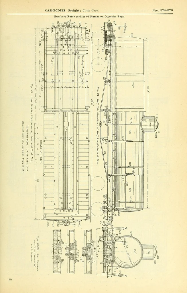 An illustration from Car-builder's dictionary; an illustrated vocabulary of terms which designate American railroad cars, their parts, attachments & details of construction;, 1898, leaf 249