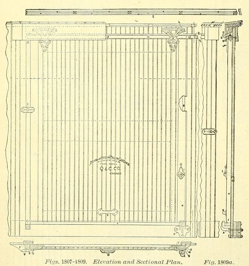 An illustration from Car-builder's dictionary; an illustrated vocabulary of terms which designate American railroad cars, their parts, attachments & details of construction;, 1898, leaf 344