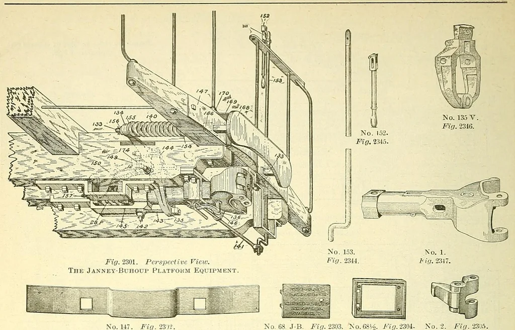 An illustration from Car-builder's dictionary; an illustrated vocabulary of terms which designate American railroad cars, their parts, attachments & details of construction;, 1898, leaf 368