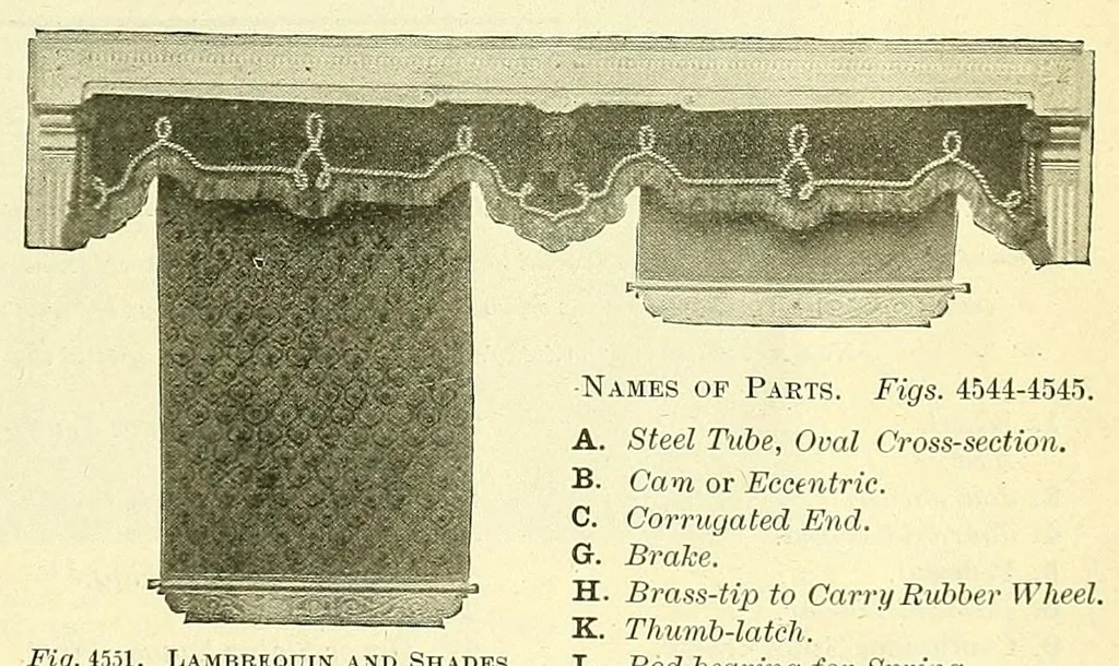 An illustration from Car-builder's dictionary; an illustrated vocabulary of terms which designate American railroad cars, their parts, attachments & details of construction;, 1898, leaf 493