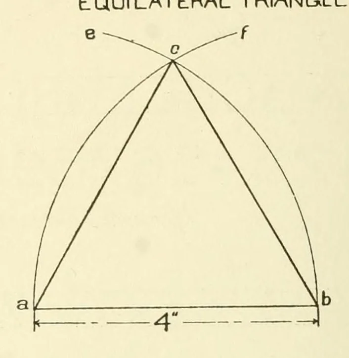 An illustration from Cardboard construction plate system, 1917, leaf 0