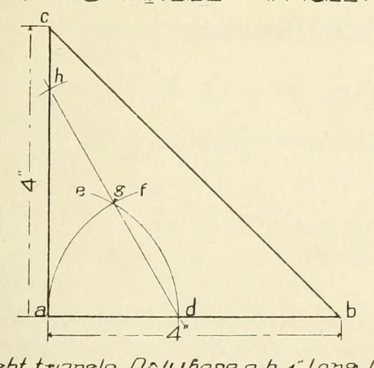 An illustration from Cardboard construction plate system, 1917, leaf 1