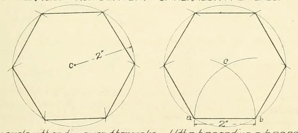An illustration from Cardboard construction plate system, 1917, leaf 17