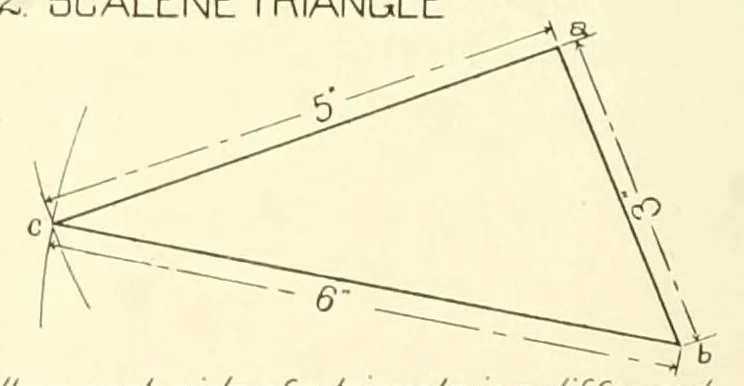 An illustration from Cardboard construction plate system, 1917, leaf 18