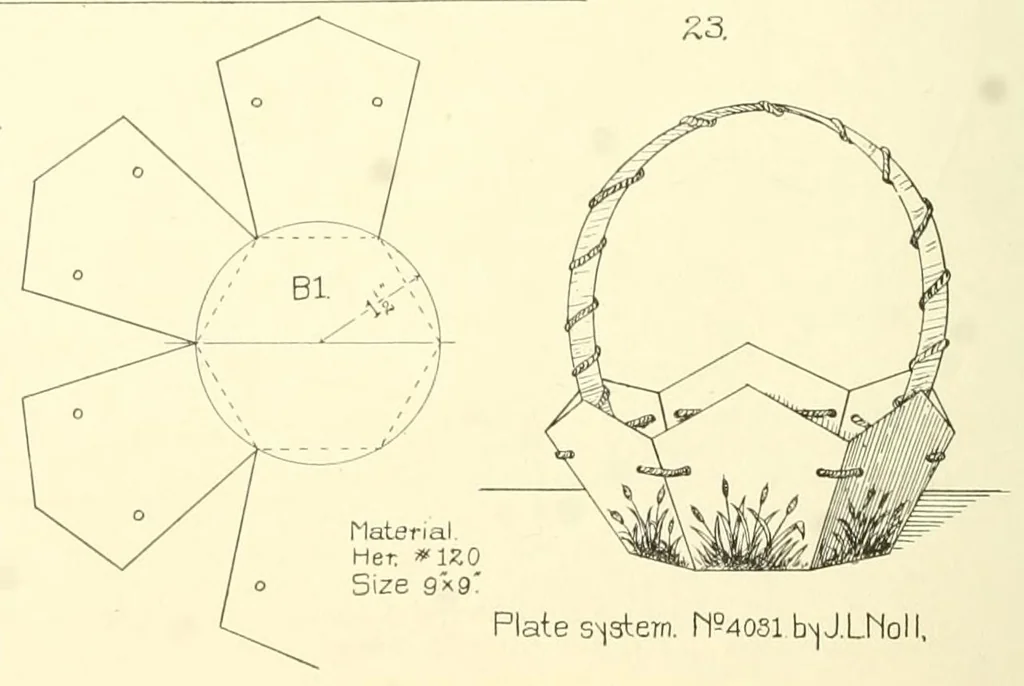 An illustration from Cardboard construction plate system, 1917, leaf 22