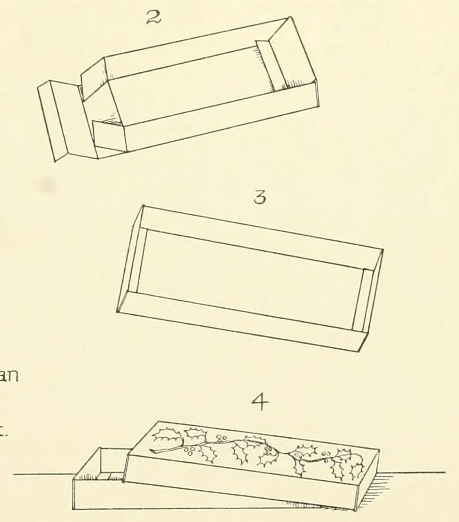 An illustration from Cardboard construction plate system, 1917, leaf 27
