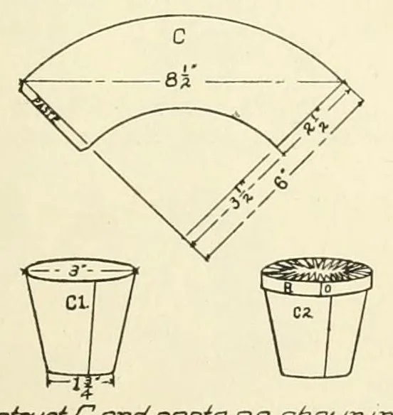 An illustration from Cardboard construction plate system, 1917, leaf 31