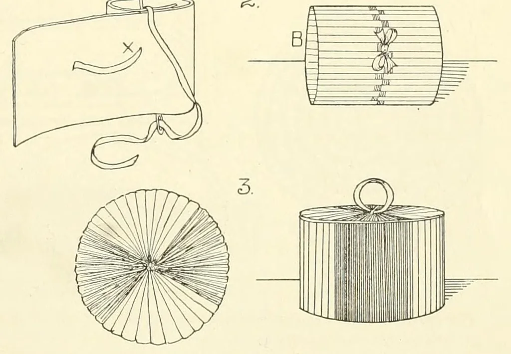 An illustration from Cardboard construction plate system, 1917, leaf 33