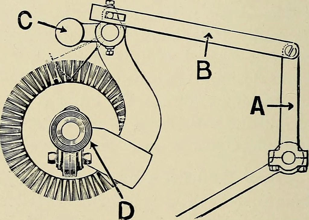 An illustration from Card grinding in theory and practice : a treatise upon the various methods of grinding card clothing used by spinners of cotton, wool, silk, and other textile fibres, 1922, leaf 119