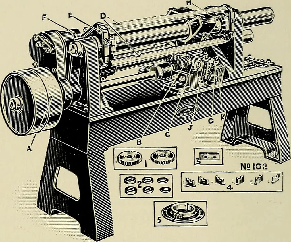 An illustration from Card grinding in theory and practice : a treatise upon the various methods of grinding card clothing used by spinners of cotton, wool, silk, and other textile fibres, 1922, leaf 31