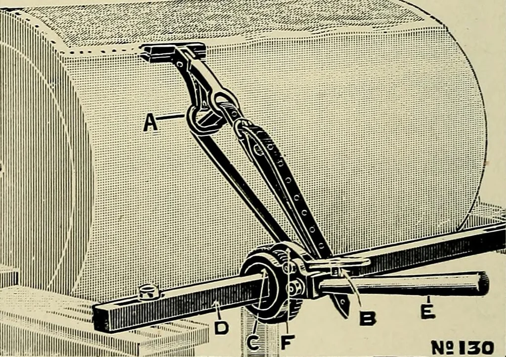 An illustration from Card grinding in theory and practice : a treatise upon the various methods of grinding card clothing used by spinners of cotton, wool, silk, and other textile fibres, 1922, leaf 47