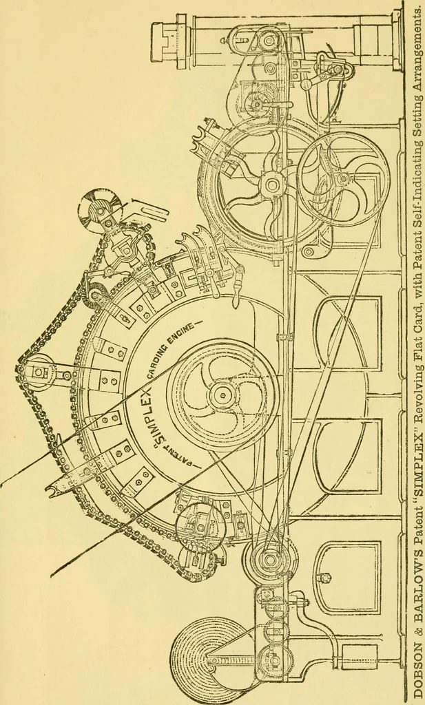 An illustration from Carding engines and carding : two papers, 1887, leaf 10