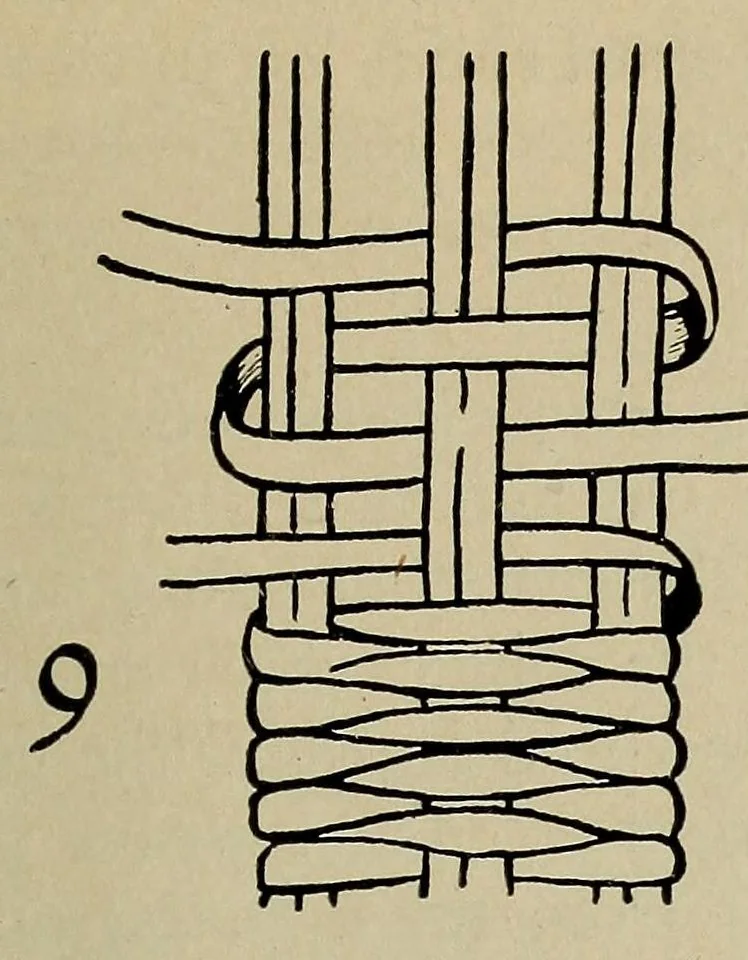 An illustration from Card loom weaving : sampler of twill weaving, 1900, leaf 13