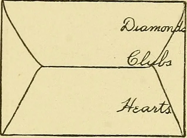 An illustration from Card tricks;, 1900, leaf 80