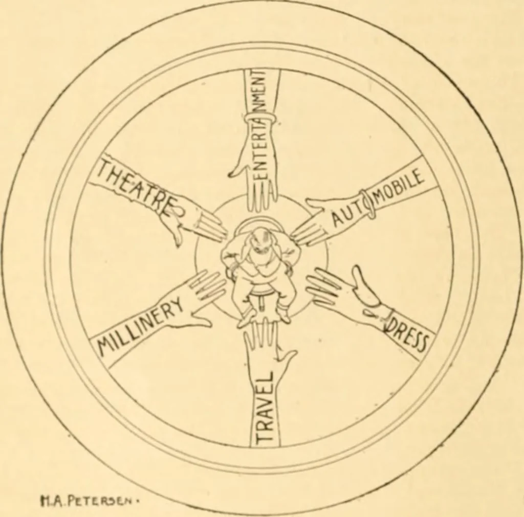 An illustration from Caricature. ed 1908, 1908, leaf 27