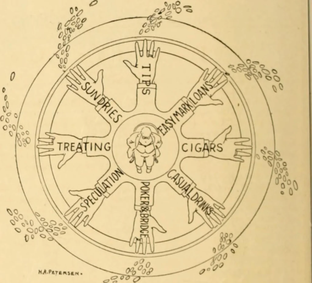 An illustration from Caricature. ed 1908, 1908, leaf 27