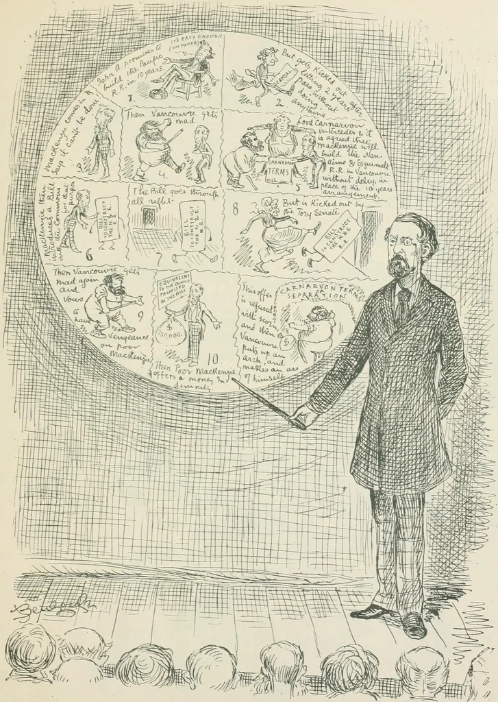 An illustration from A caricature history of Canadian politics : events from the union of 1841, as illustrated by cartoons from "Grip", and various other sources, 1886, leaf 324