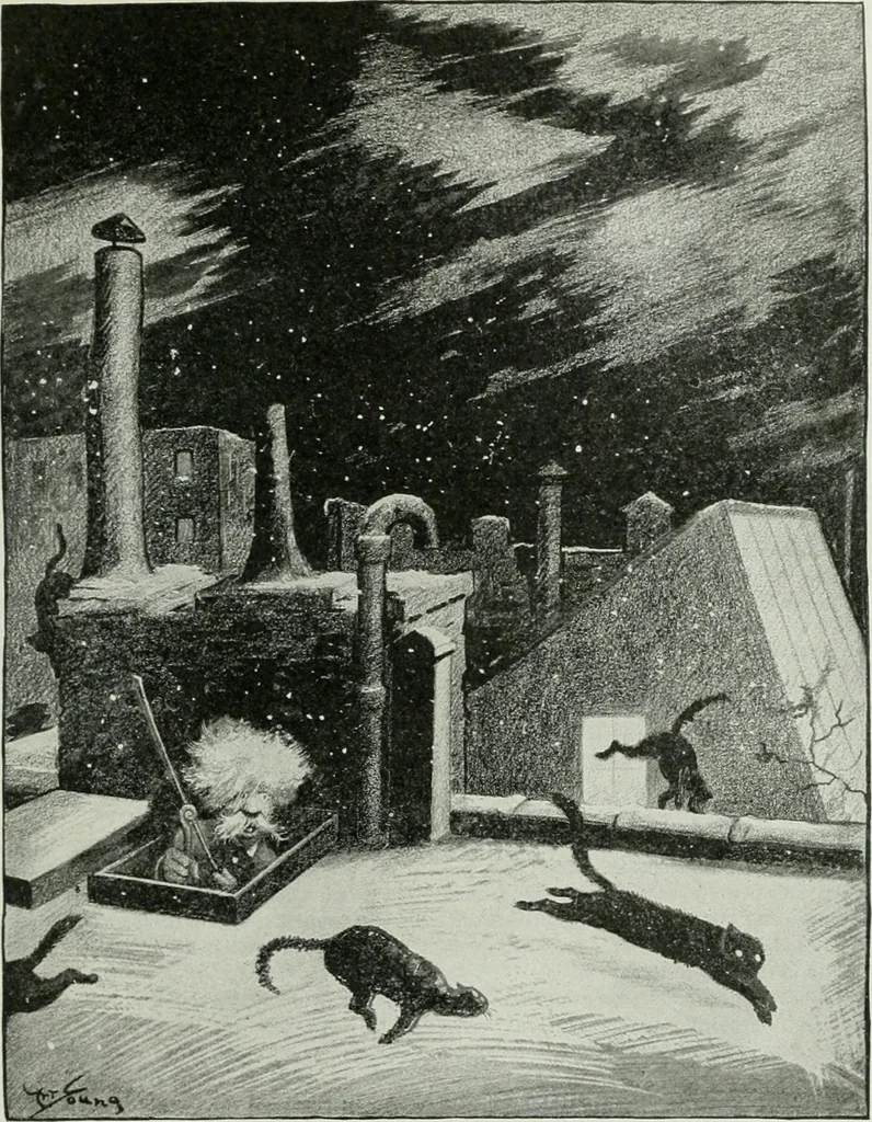 An illustration from Caricature; wit and humor of a nation in picture, song and story, 1911, leaf 54