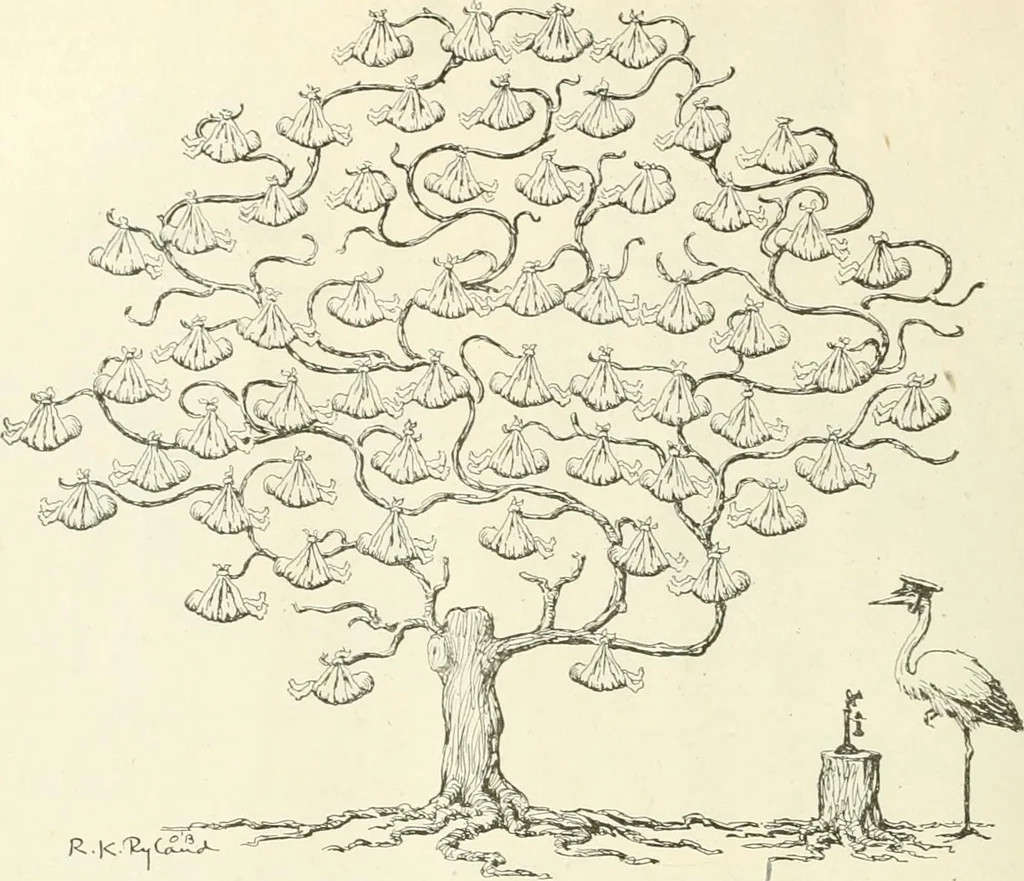 An illustration from Caricature. Wit and humor of a nation in picture, song and story, 1914, leaf 139