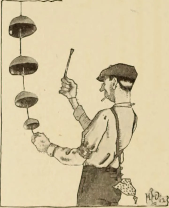 An illustration from Caricature. ed 1911, 1911, leaf 79