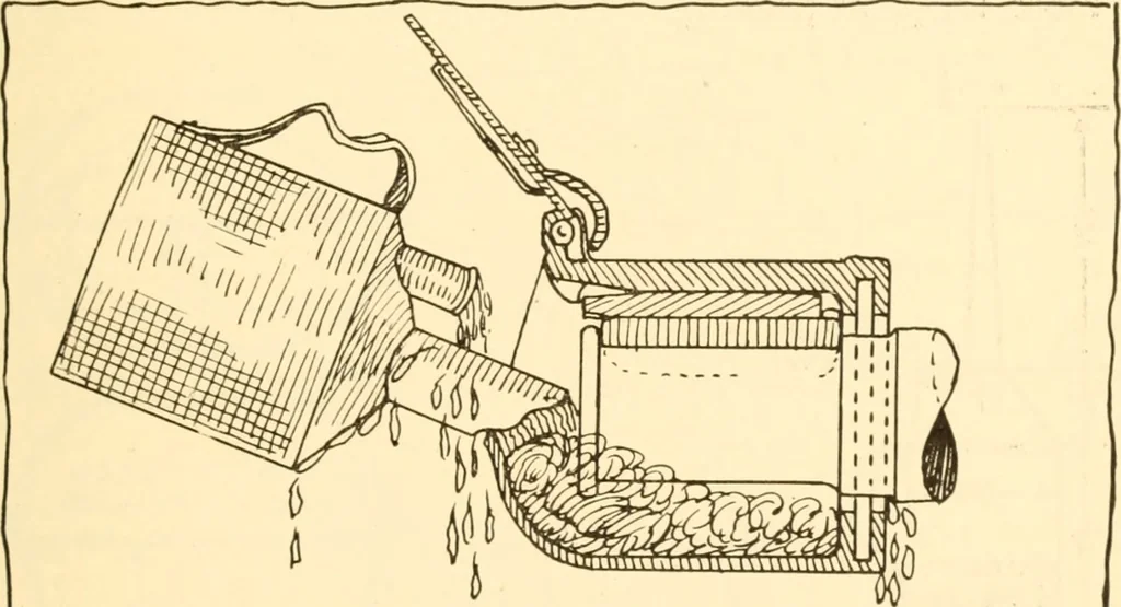 An illustration from The carman's helper, 1920, leaf 170