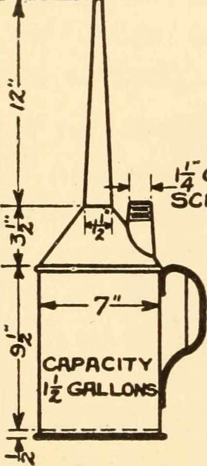 An illustration from The carman's helper, 1920, leaf 171