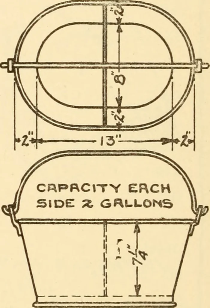 An illustration from The carman's helper, 1920, leaf 171