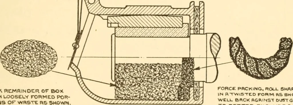 An illustration from The carman's helper, 1920, leaf 172