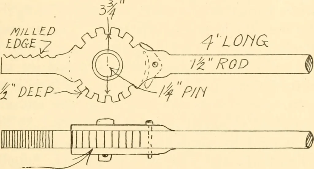 An illustration from The carman's helper, 1920, leaf 200