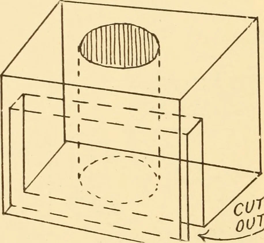 An illustration from The carman's helper, 1920, leaf 23