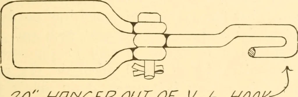 An illustration from The carman's helper, 1920, leaf 24