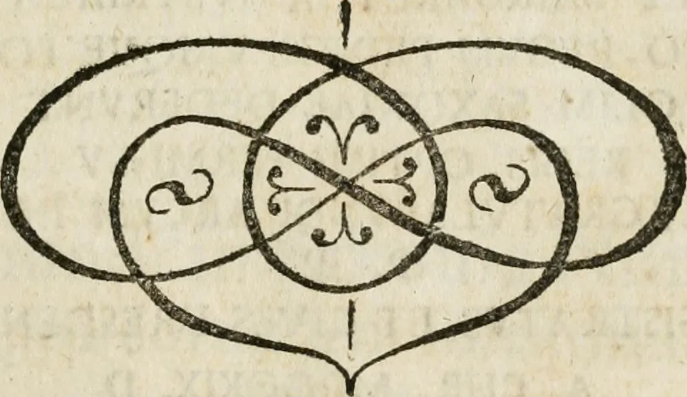 An illustration from Caroli Gustavi Heraei sacrae caes., majest., consiliarii, & rei antiquae, nec non feriundis numismatibus praefecti, Inscriptiones et symbola varii argumenti, 1734, leaf 210