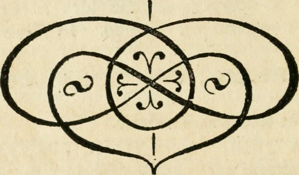 An illustration from Caroli Gustavi Heraei sacrae caes., majest., consiliarii, & rei antiquae, nec non feriundis numismatibus praefecti, Inscriptiones et symbola varii argumenti, 1734, leaf 307