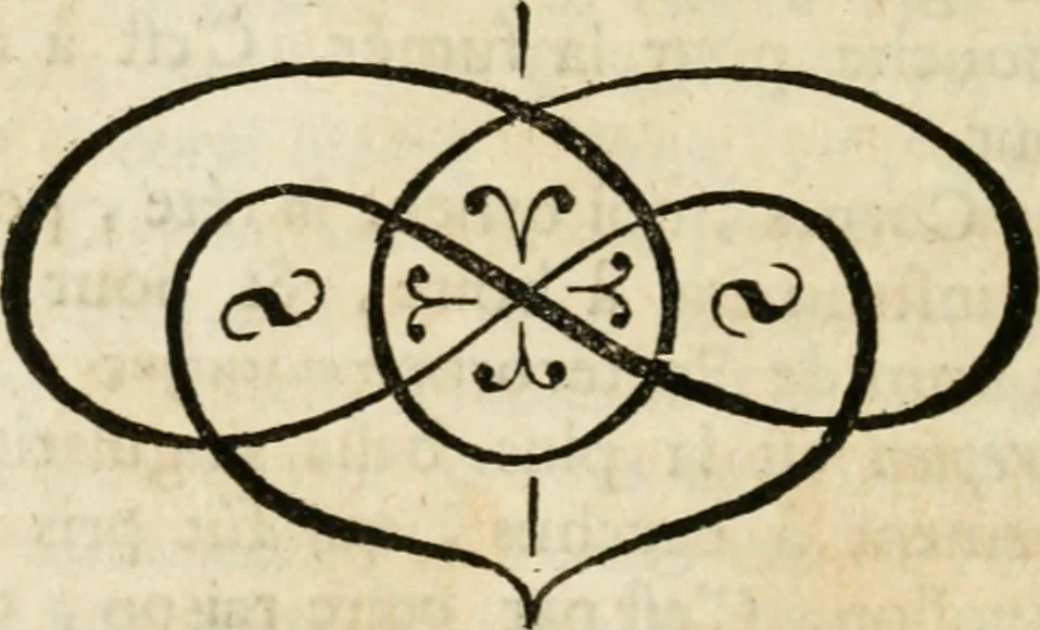 An illustration from Caroli Gustavi Heraei sacrae caes., majest., consiliarii, & rei antiquae, nec non feriundis numismatibus praefecti, Inscriptiones et symbola varii argumenti, 1734, leaf 353