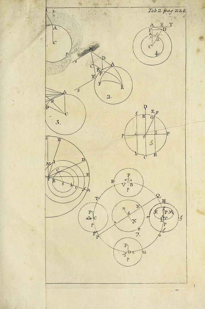 An illustration from Caroli Noceti e Societate Jesu De iride et aurora boreali carmina, 1747, leaf 149