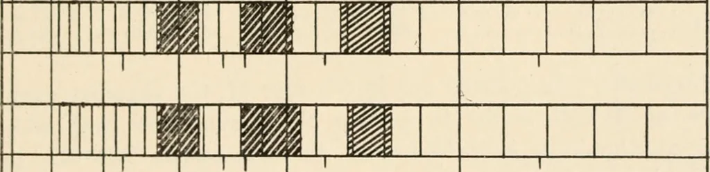 An illustration from Carotinoids and related pigments : the chromolipoids, 1922, leaf 230