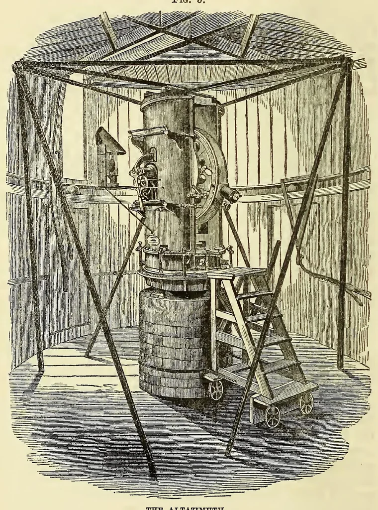An illustration from Greenwich Observatory, 1872, leaf 7