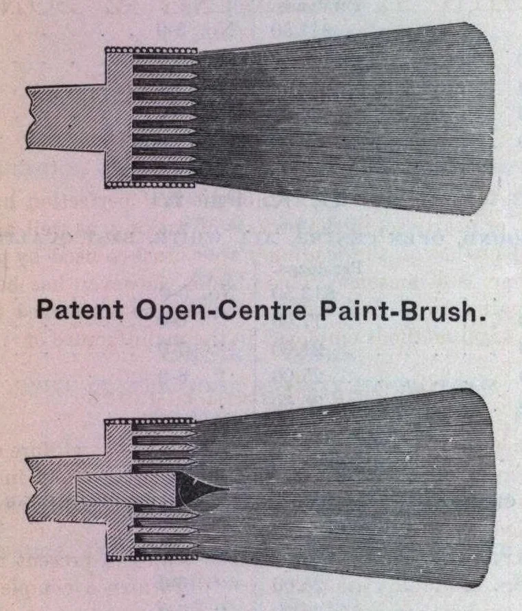 An illustration from Catalogue of paints, oils, varnishes, brushes, and painters' supplies / for sale by Carpenter, Woodward & Morton., 1883, leaf 48