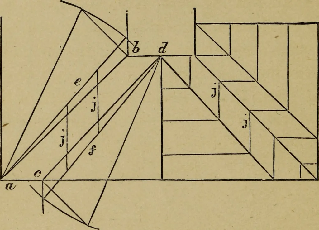 An illustration from The carpenter's and joiner's hand-book : containing a complete treatise on framing hip and valley roofs ..., 1888, leaf 19