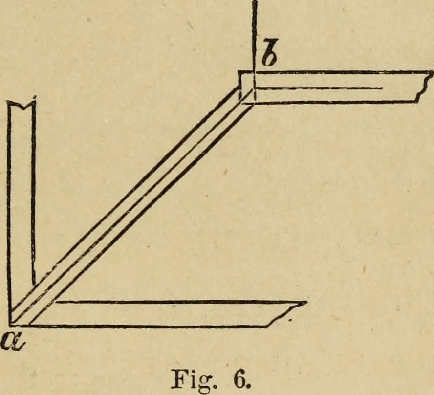An illustration from The carpenter's and joiner's hand-book : containing a complete treatise on framing hip and valley roofs ..., 1888, leaf 20