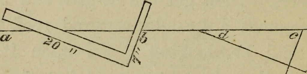 An illustration from The carpenter's and joiner's hand-book : containing a complete treatise on framing hip and valley roofs ..., 1888, leaf 23